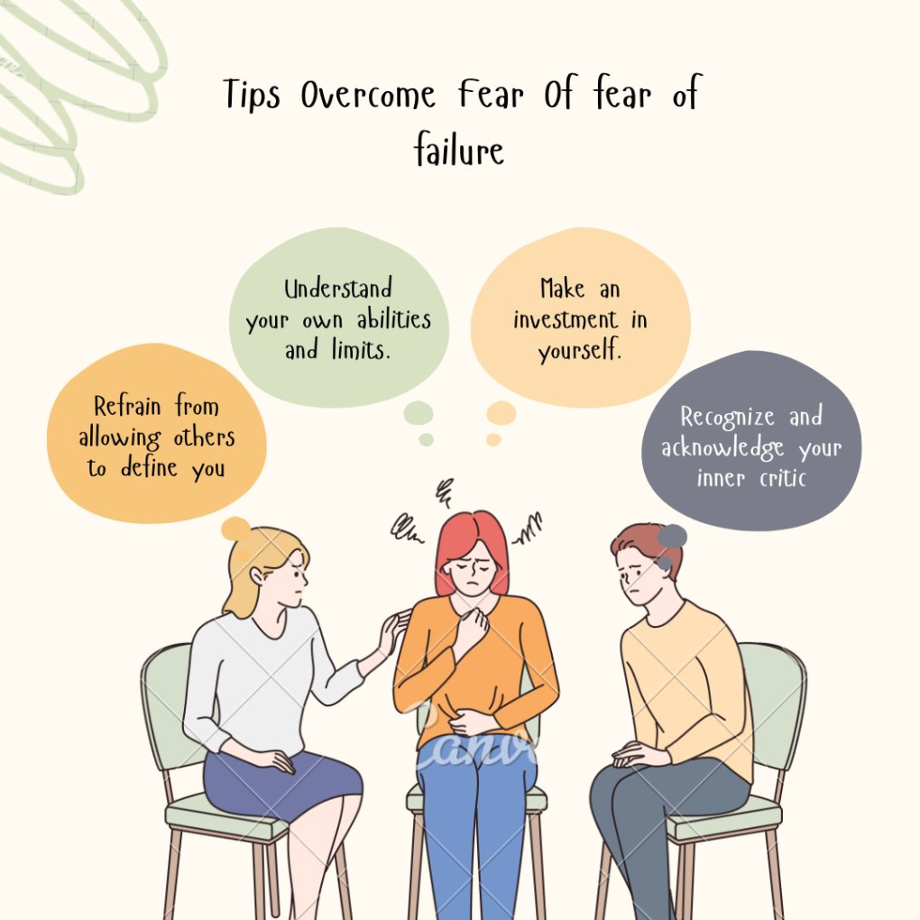 overcoming your fear of failure