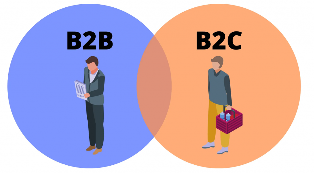 B2B vs B2C Marketing Comparison