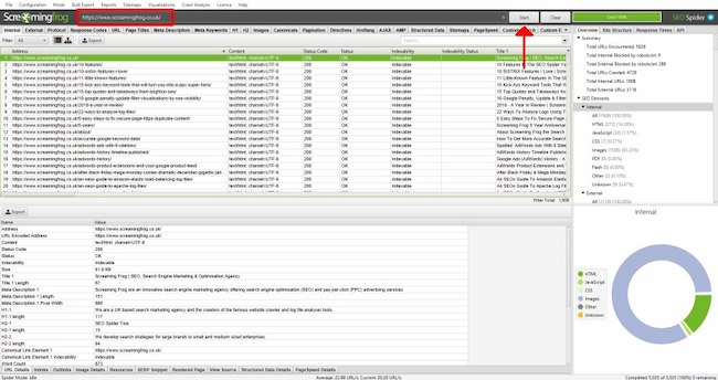 Screaming Frog Content Audit Tool