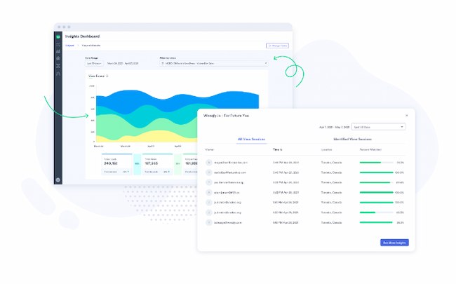 Vidyard Content Audit