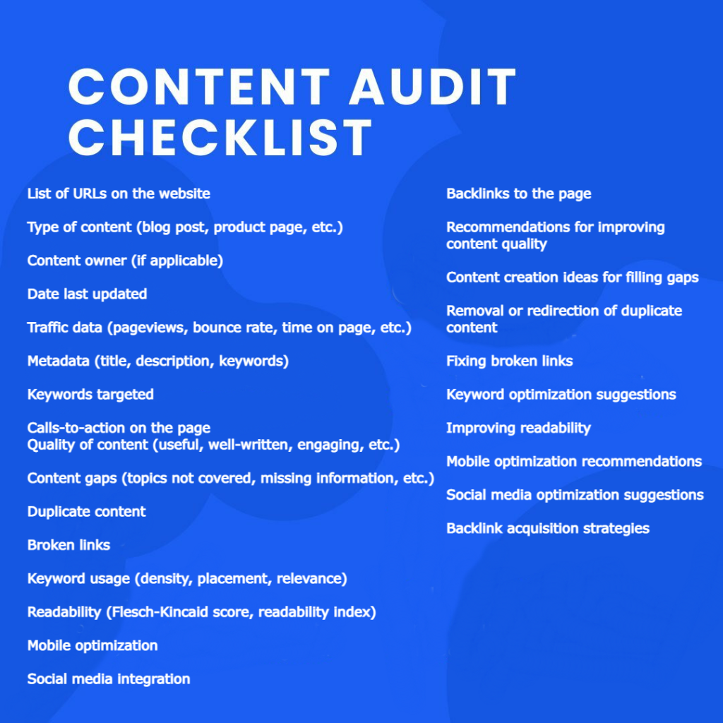 Content Audit Template