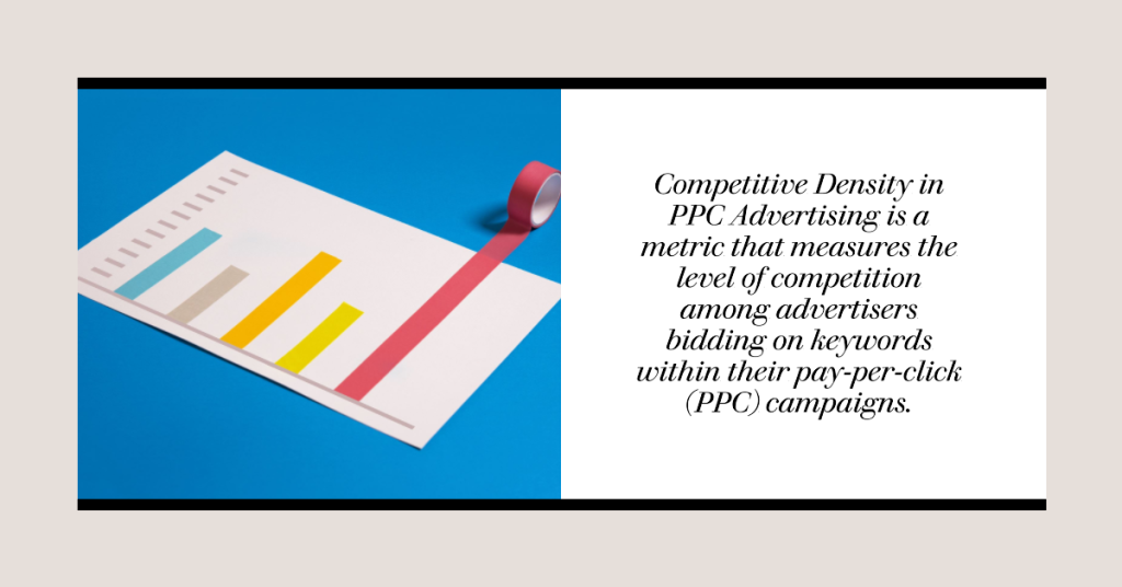 What is Competitive Density