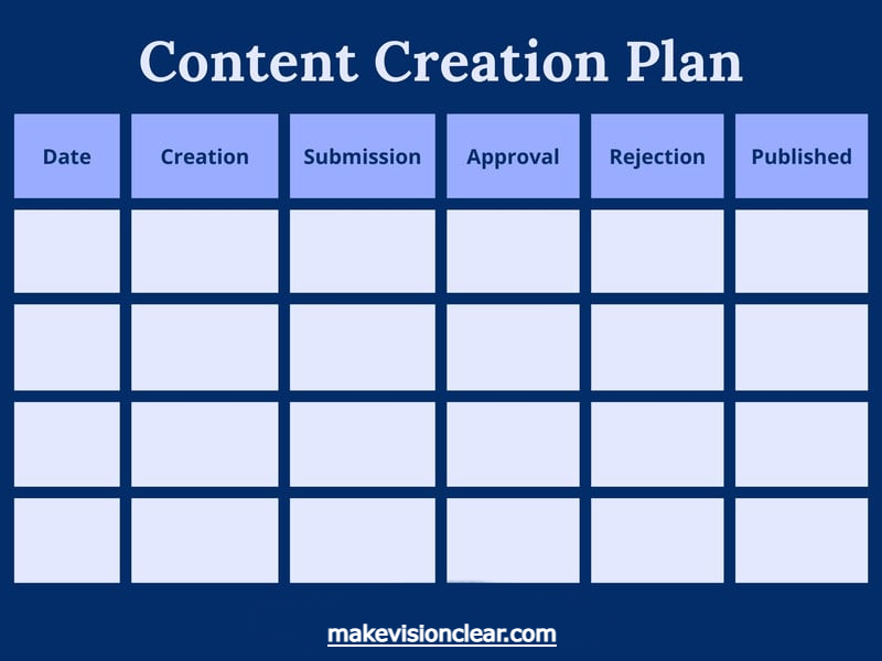 Content Plan 